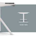 se:lab desk