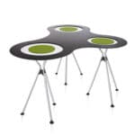 MEET tables