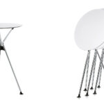 MEET tables