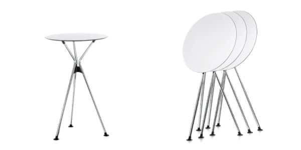 MEET tables
