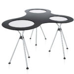 MEET tables