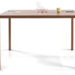 PRISMA meeting table