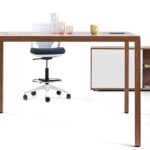 PRISMA meeting table